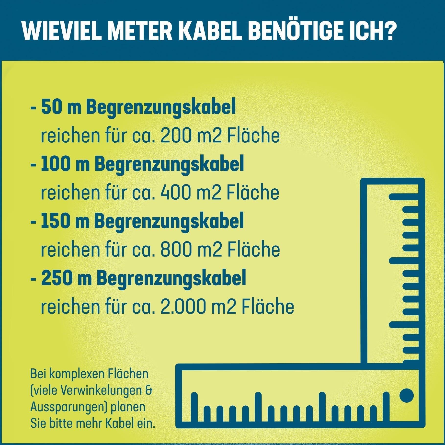 Mähroboter Reparatur Kit 3,4mm