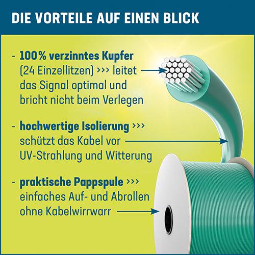 Begrenzungskabel Mähroboter 800 m 2,7 mm